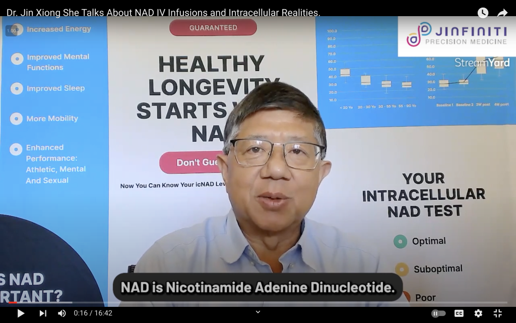 Andrew Huberman is Wrong About NAD+, NR, and Longevity 4 Dr. Jin She YT