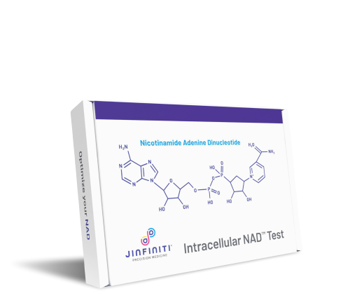Homepage 13 Intracellular NAD® Test