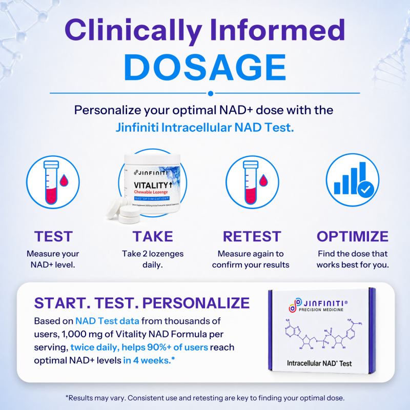 Vitality ↑® NAD+ Booster Lozenge 6 Lozenge image 5