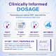 Vitality ↑® NAD+ Booster Lozenge 12 Lozenge image 5