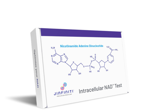AgingSOS® - Ultimate Longevity Panel 9 Intracellular NAD® Test