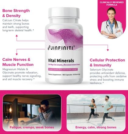 vital minerals slide 5 2078a0c4