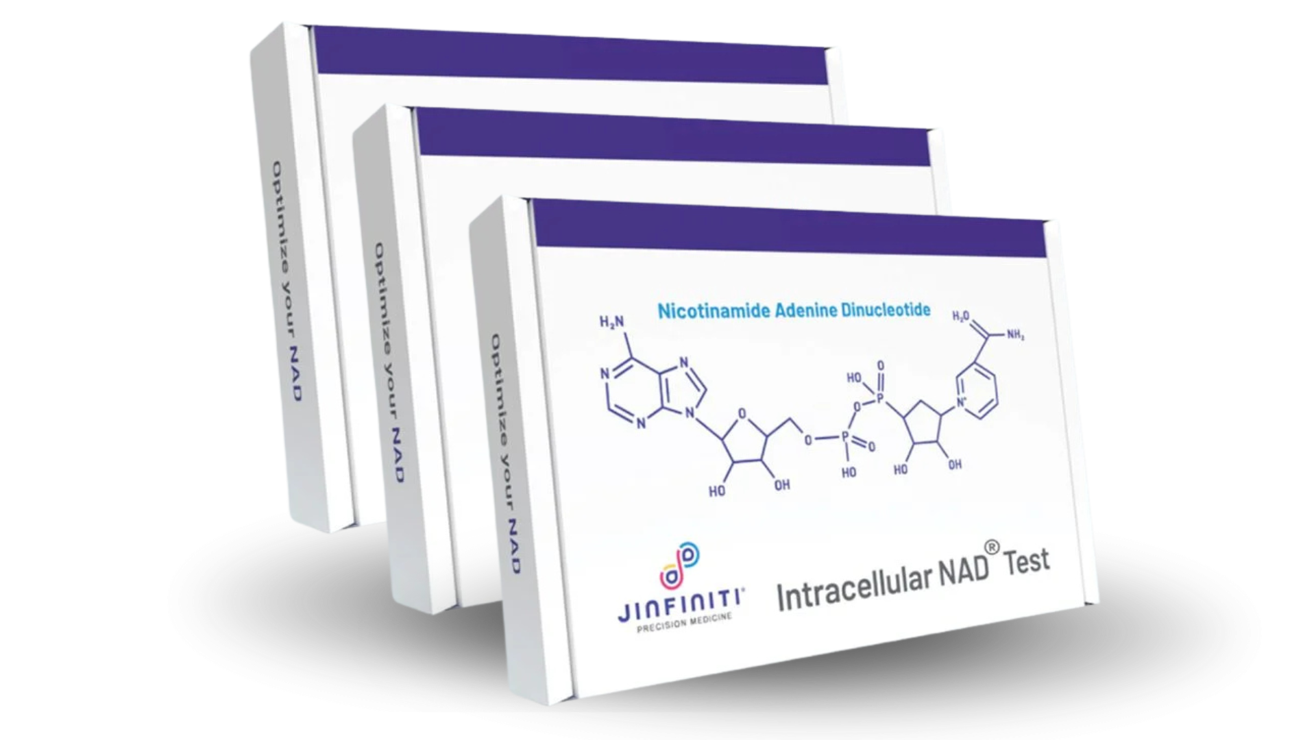 Dose Finding With Two NAD+ Tests and Free NAD Supplement V10 14 Untitled design 71 4adda927