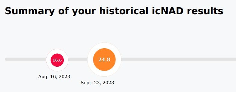 Louisa BeforeAfter 4b0c06f3