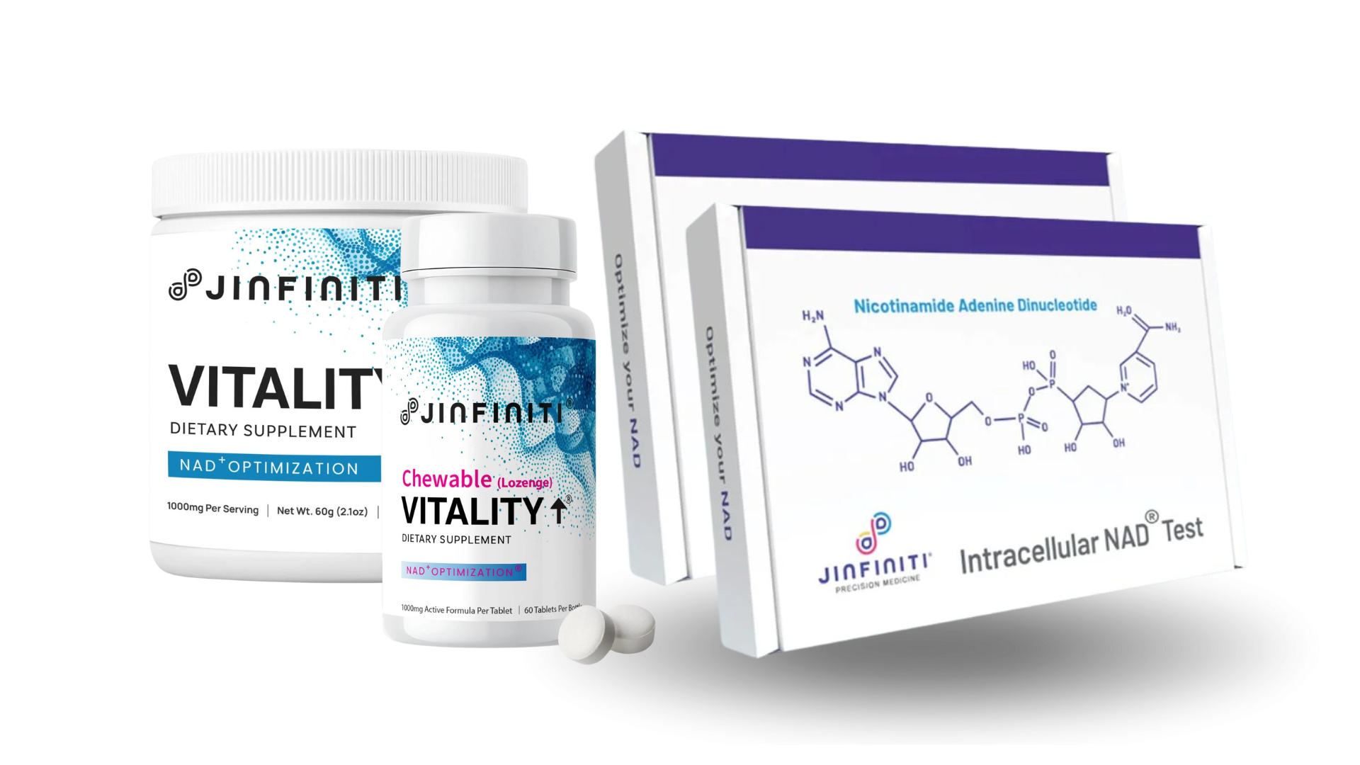Dose Finding With Two NAD+ Tests and Free NAD Supplement V10 7 Untitled design 67 63ac8ba1