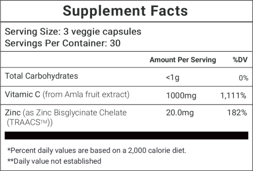 Natural Vitamin C Zinc label 73ecf3a0