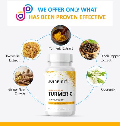 turmeric slide 4 7426d529