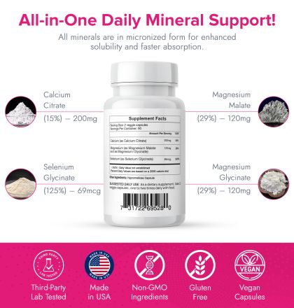 vital minerals slide 7 996d68bb