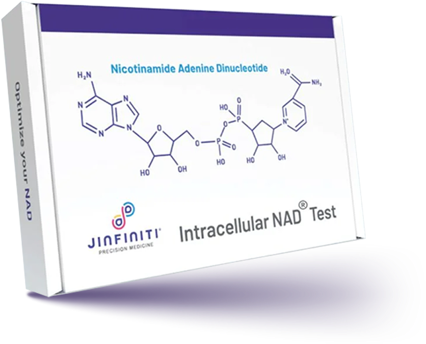Dose Finding With Two NAD+ Tests and Free NAD Supplement V7 1 Nad test