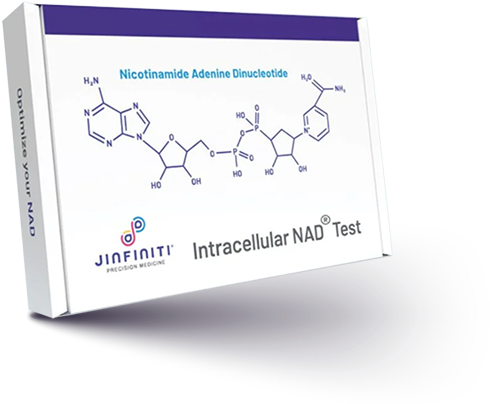 Dose Finding With Two NAD+ Tests and Free NAD Supplement V7 5 Nad test 2nd image