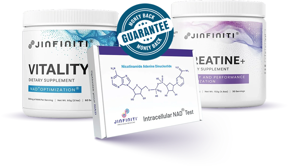 Dose Finding With Two NAD+ Tests and Free NAD Supplement V7 21 product bundle
