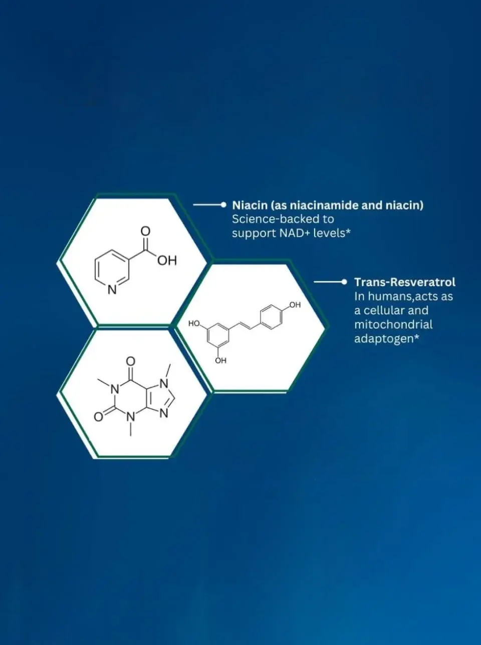 the good news optimize nad levels 3df91ff4