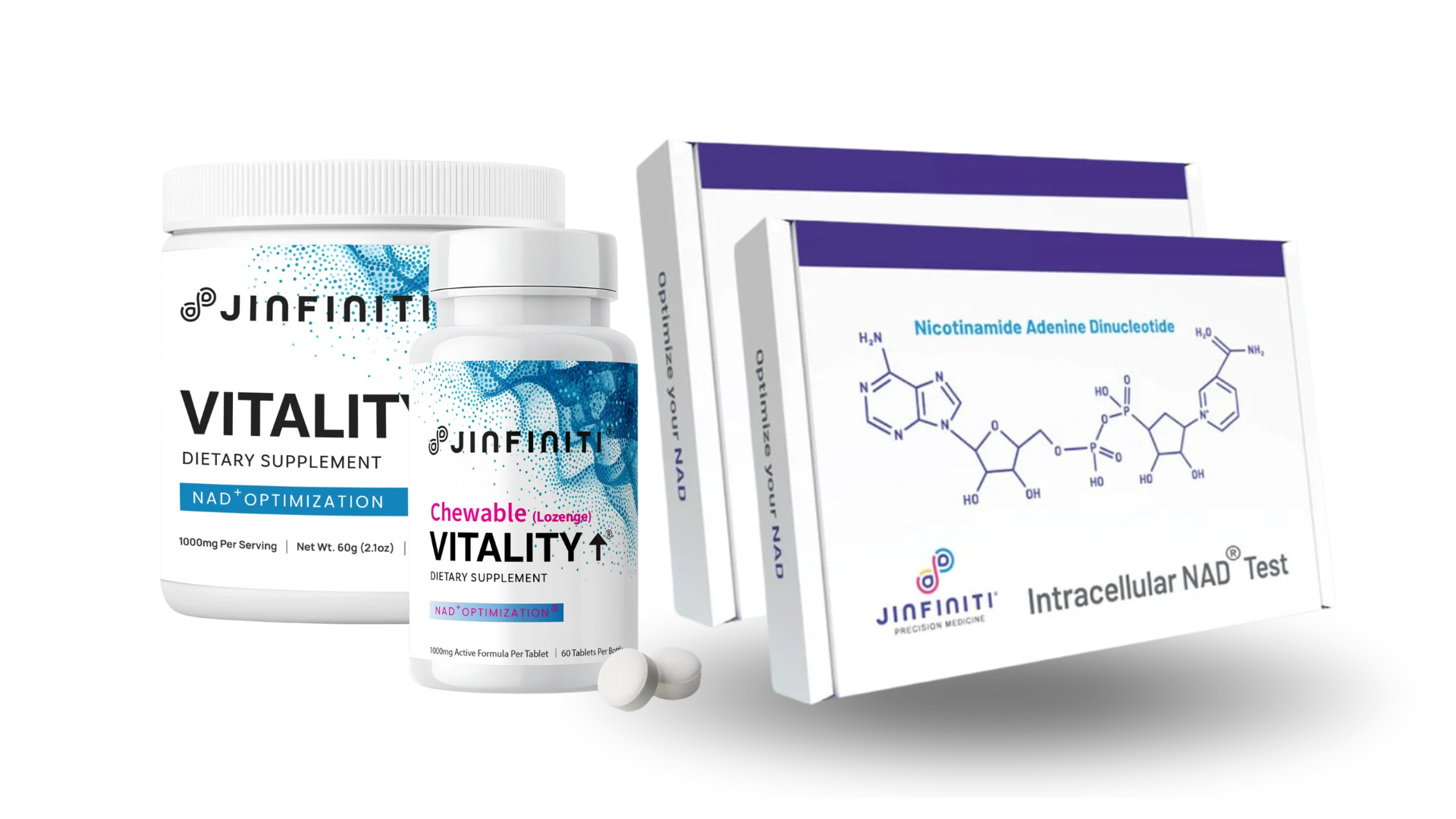 Dose Finding With Two NAD+ Tests and Free NAD Supplement V7 16 Untitled design 67