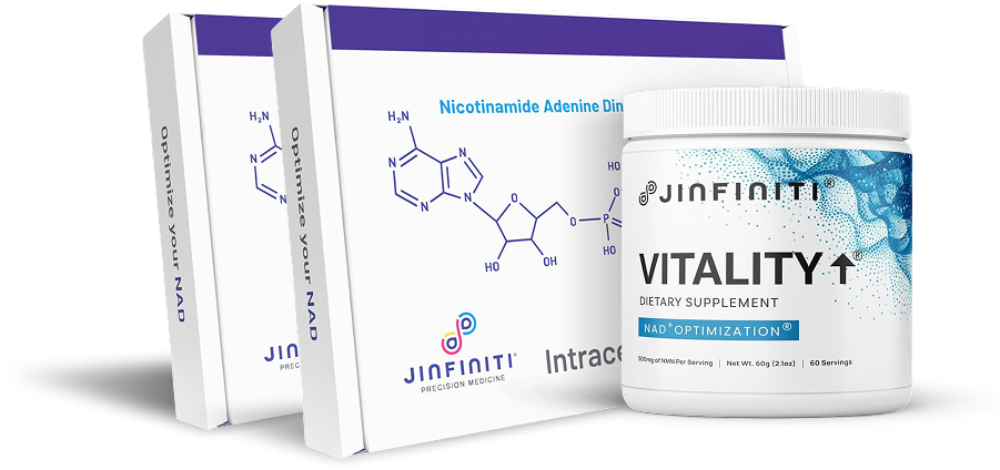 NAD+ Optimization Membership 37 join the membership