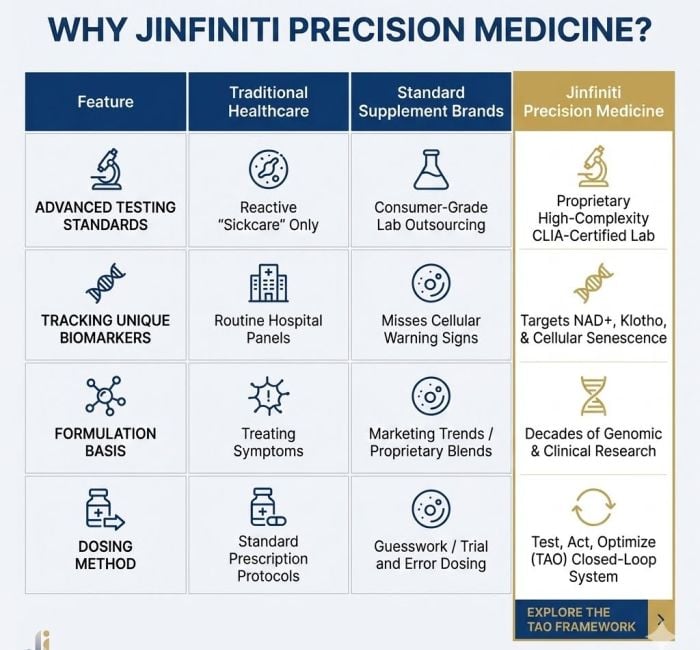 Homepage Why Jinfiniti chart 181bb56f