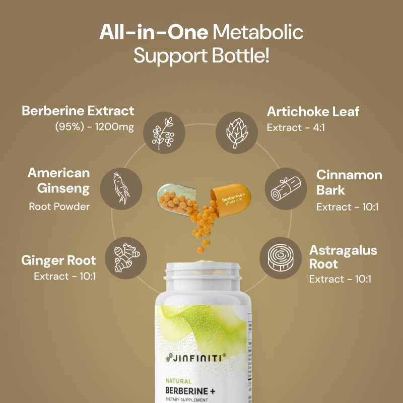 Natural Berberine+ 7 product natural berberine slider 7 28e9846b