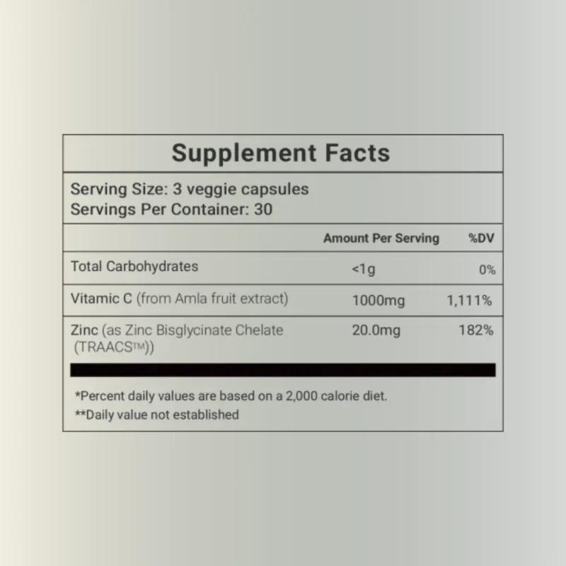Vitamin C + Zinc ingredient label