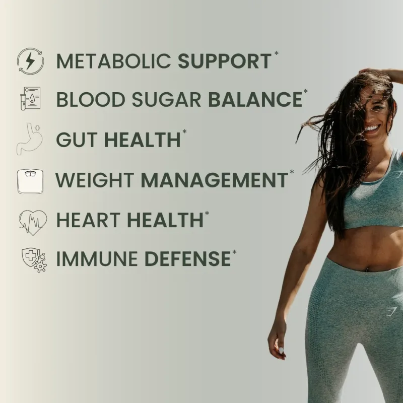 Natural Berberine+ Benefits