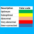 AgingSOS® - Menopause Panel 8 Color category 5992d9b4