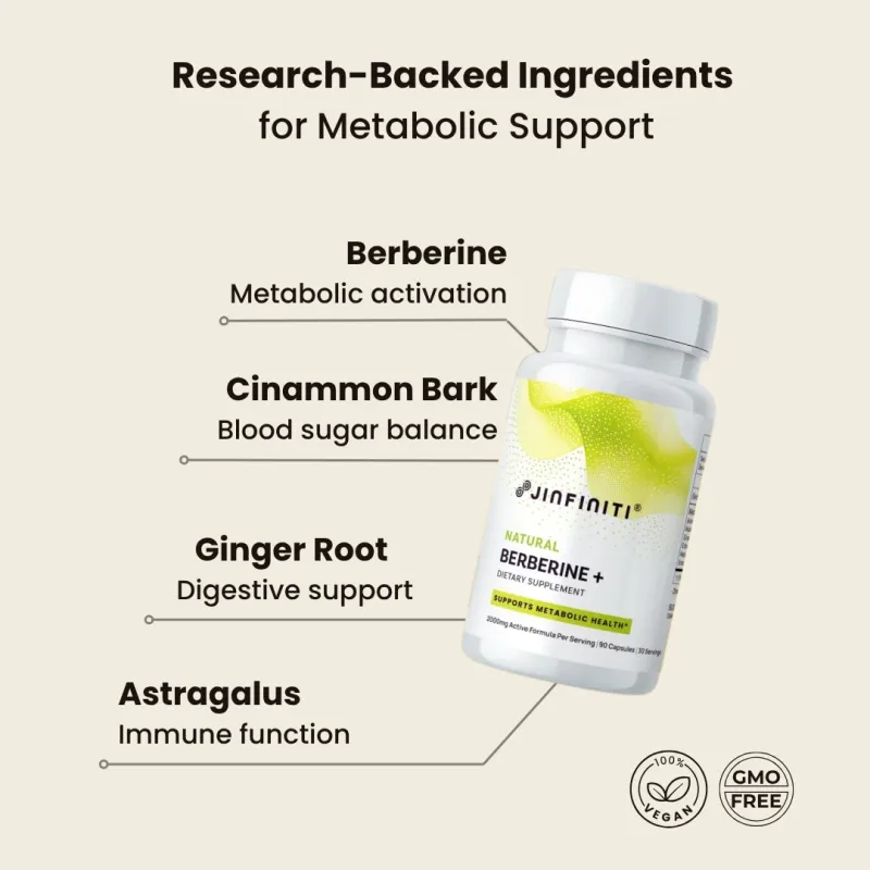 Natural Berberine+ Ingredients