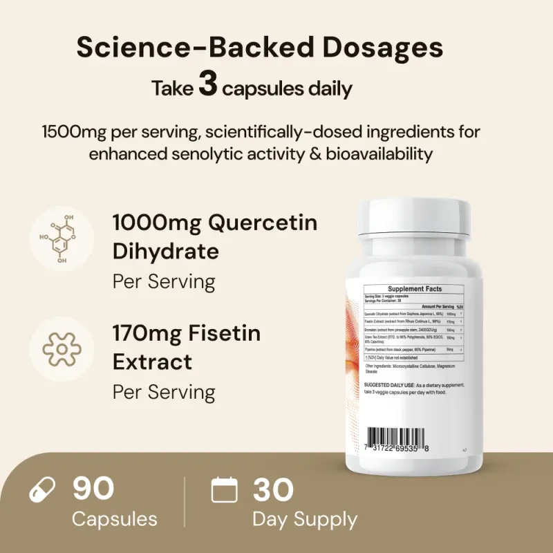 SenoAid Dosage