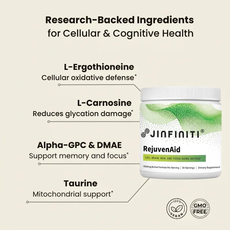 RejuvenAid ingredients
