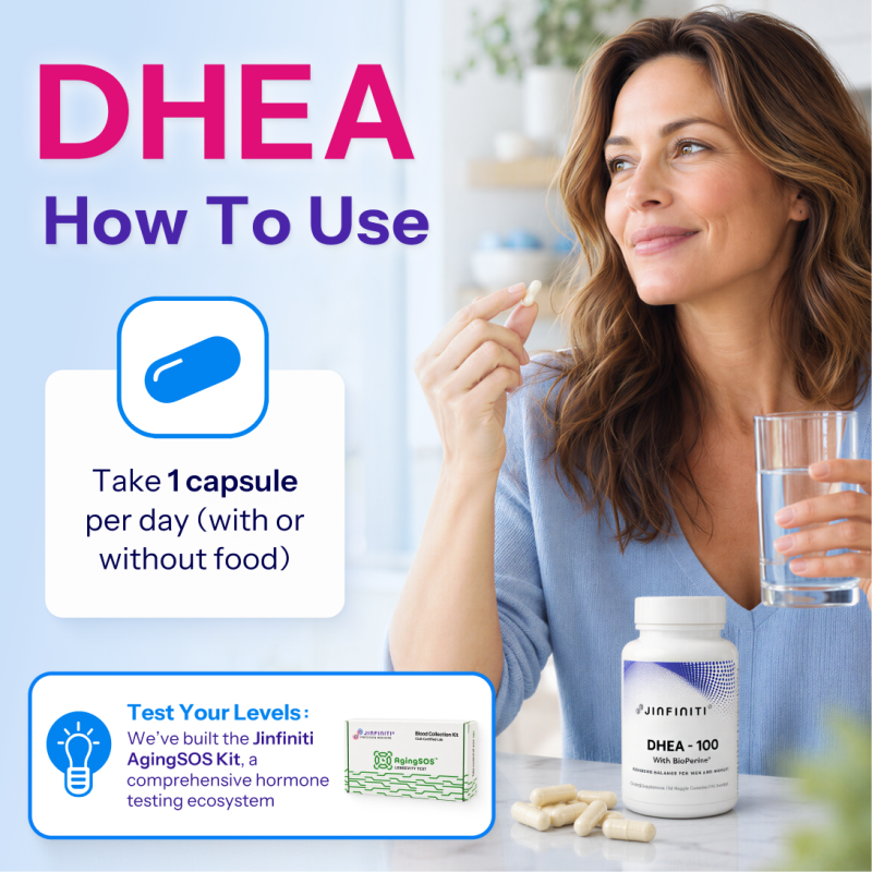DHEA - Naturally Occurring Hormone Precursor 4 DHEA 100 Gallery 4 9b60ab5f