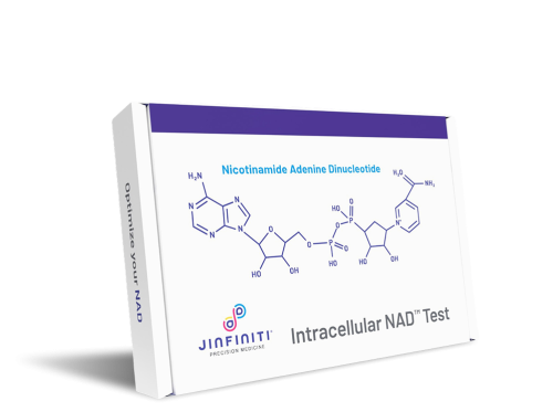Homepage 13 Intracellular NAD® Test