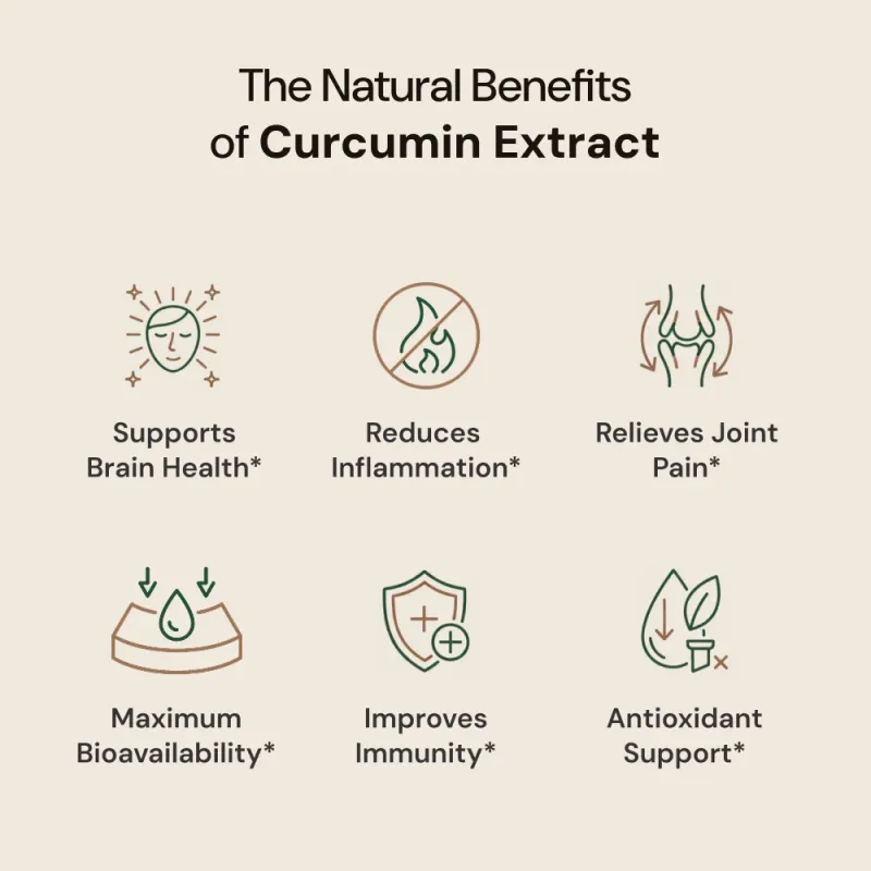 Turmeric+ Benefits