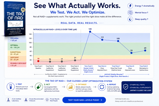 Homepage 16 Homepage NAD optimization 2026 1 a7f348d8