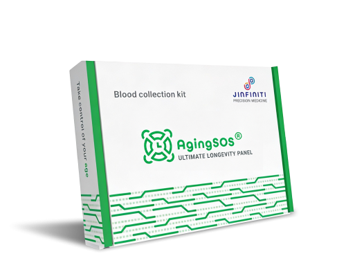 AgingSOS® – Ultimate Longevity Panel