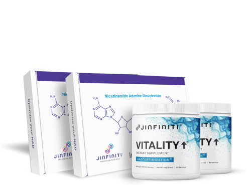 NAD+ Optimization® Membership - Quarterly 3 NAD+ Optimization® Essentials