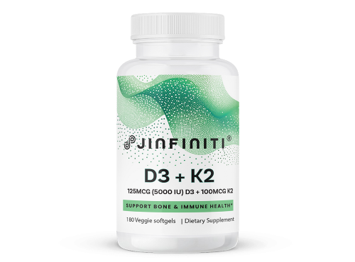 AgingSOS® - Ultimate Longevity Panel 29 Vitamin D3 + K2