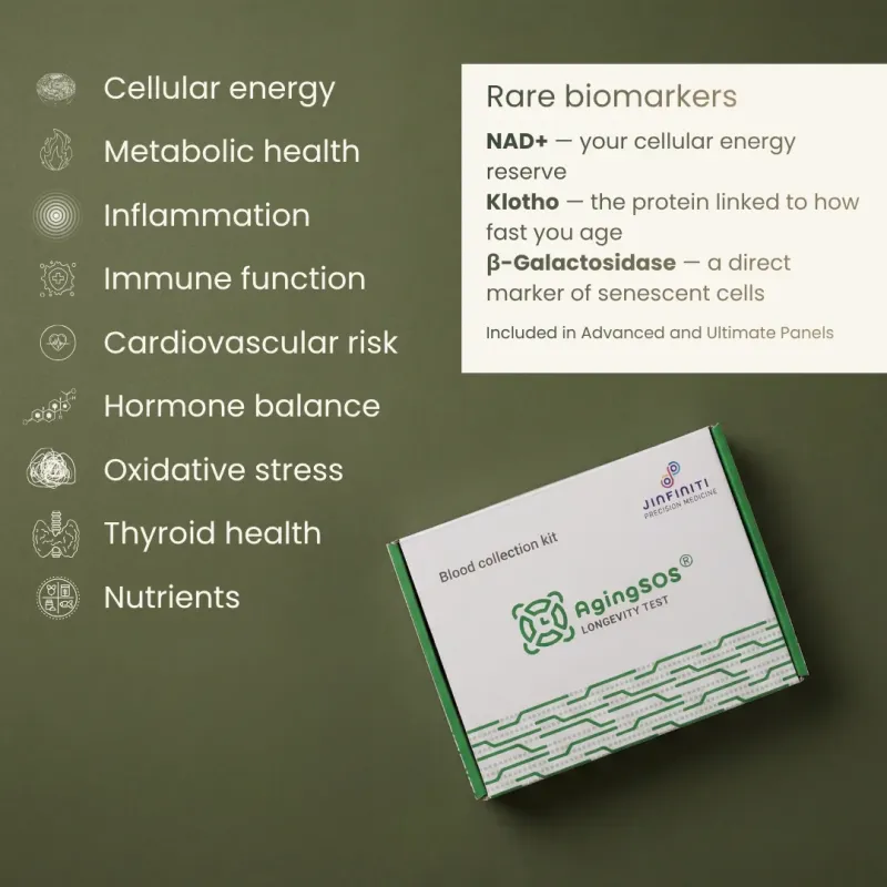 AgingSOS Biomarkers