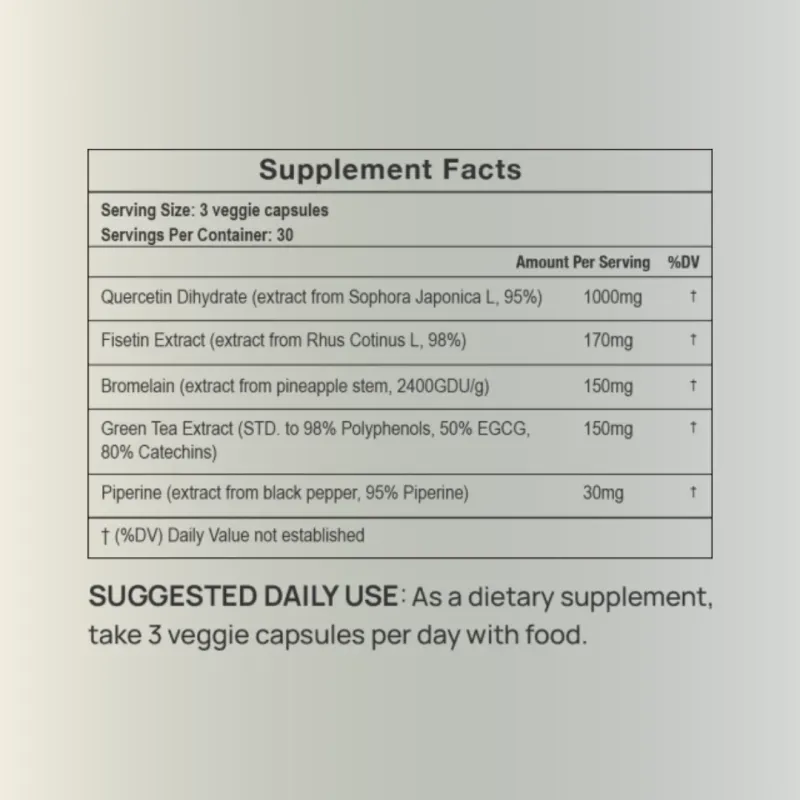 SenoAid ingredients label