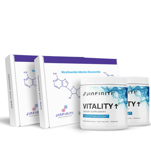NAD Optimization® Starter