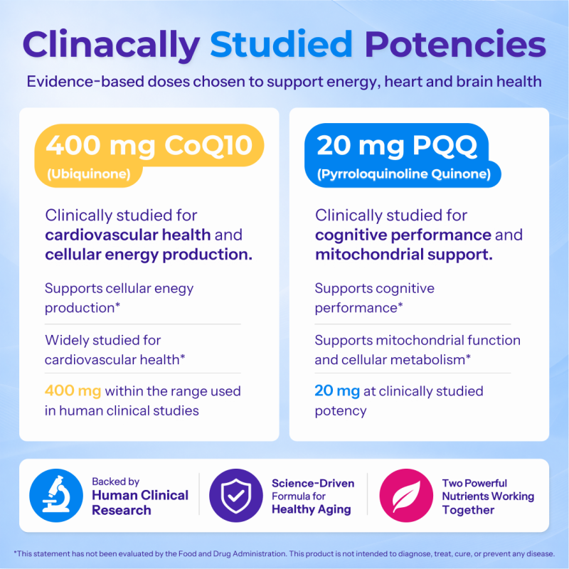 MitoAid™ - Mitochondrial Support 5 MitoAid